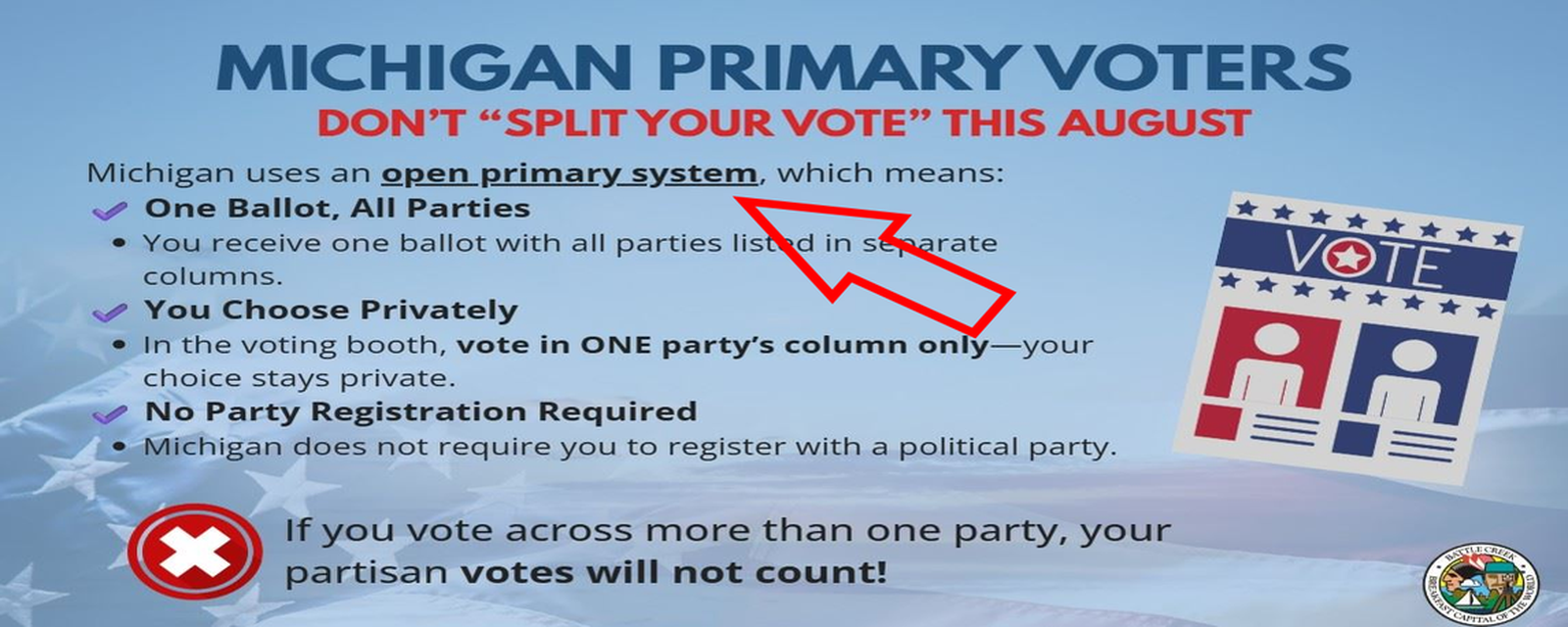 Battle Creek graphic explaining Michigan's open primary system and warning voters not to split their vote across parties.